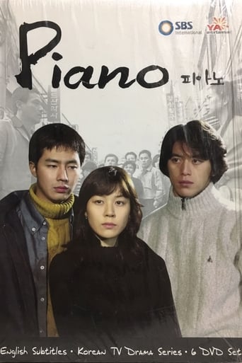 Poster de Piano