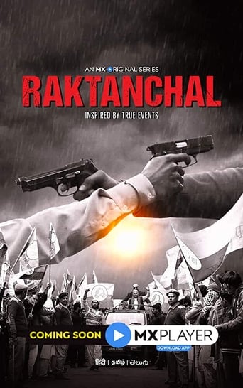 Poster de Raktanchal