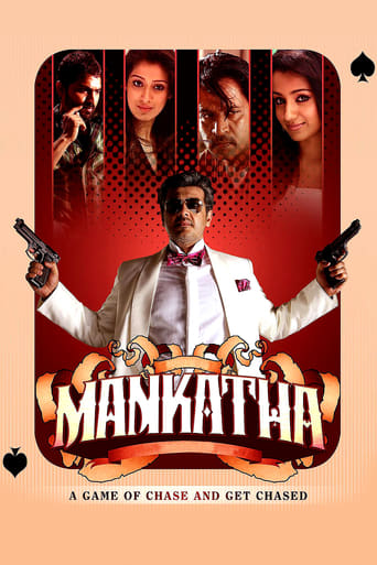 Poster de Mankatha