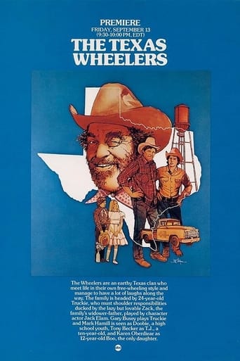 Poster de The Texas Wheelers