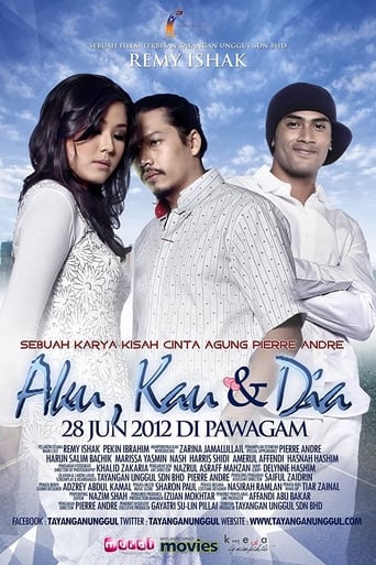 Poster de Aku, Kau dan Dia