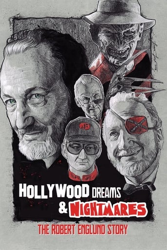 Poster de Hollywood Dreams & Nightmares: The Robert Englund Story