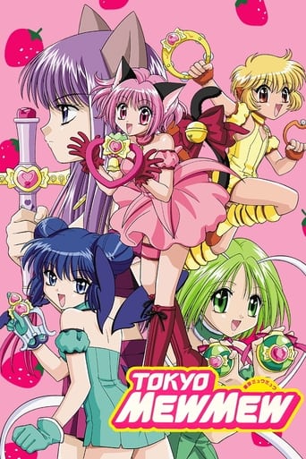 Poster de Tokyo Mew Mew