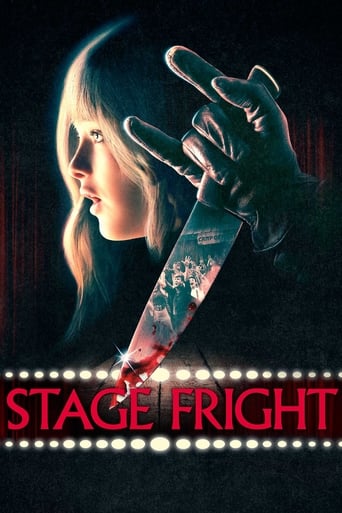 Poster de Stage Fright