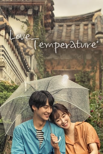 Poster de Temperature of Love