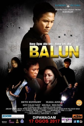 Poster de Balun