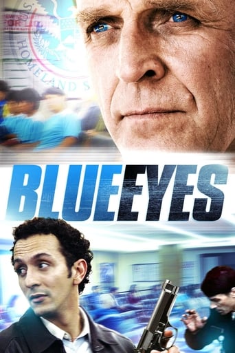 Poster de Blue Eyes