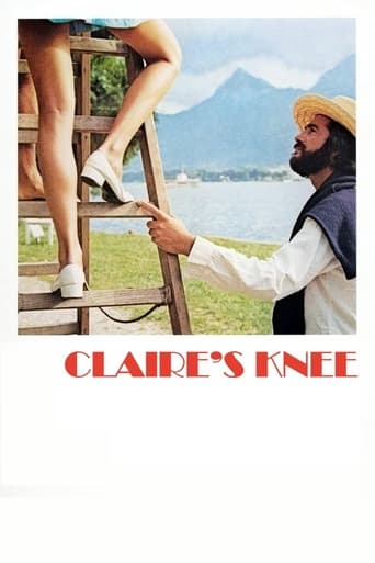 Poster de Claire's Knee