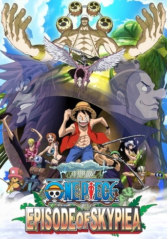 Poster de One Piece: Episode of Skypiea