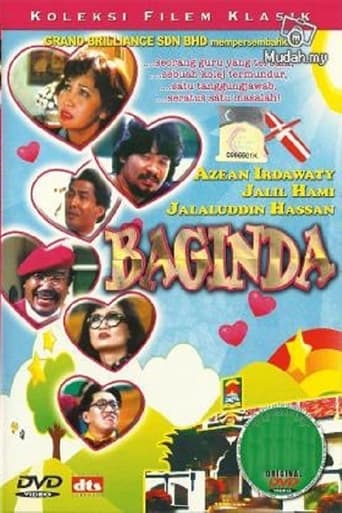 Poster de Baginda