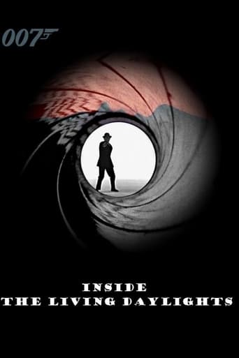 Poster de Inside The Living Daylights