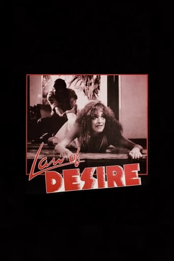 Poster de Law of Desire