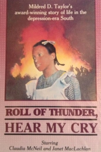 Poster de Roll of Thunder, Hear My Cry