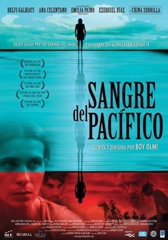 Poster de Blood Pacific