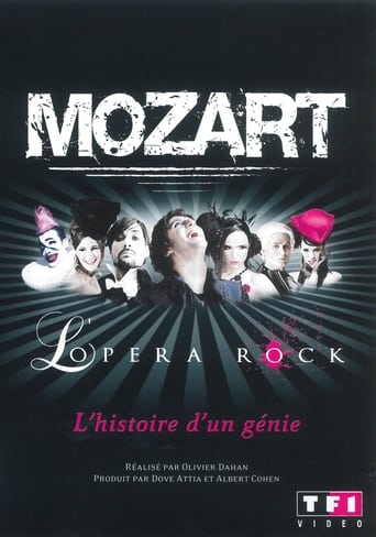 Poster de Mozart, l'Opéra Rock