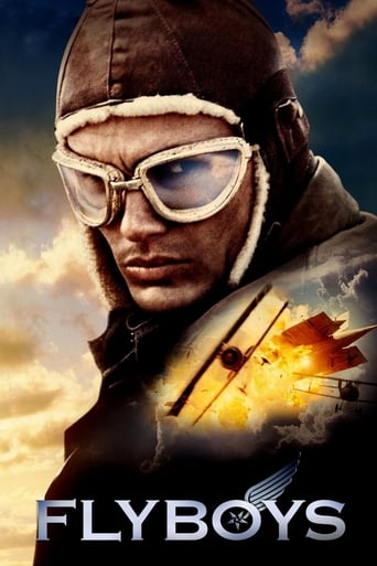 Poster de Flyboys