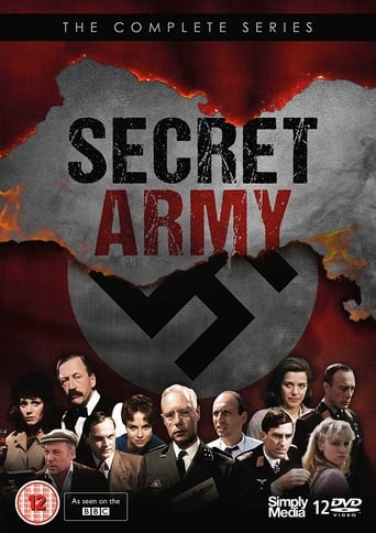 Poster de Secret Army