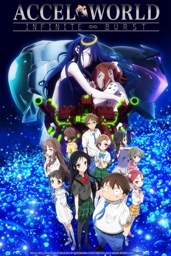 Poster de Accel World: Infinite Burst