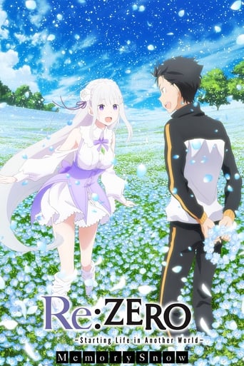 Poster de Re:Zero - Starting Life in Another World Memory Snow