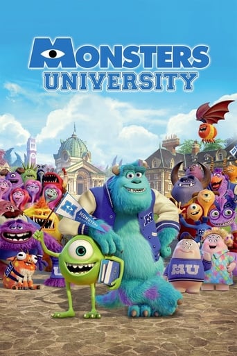 Poster de Monsters University