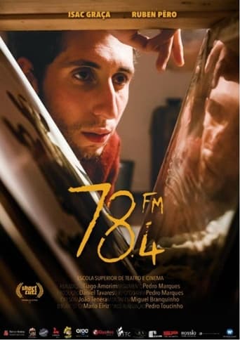 Poster de 78.4 FM