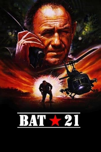 Poster de Bat★21