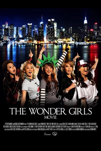 Poster de The Wonder Girls