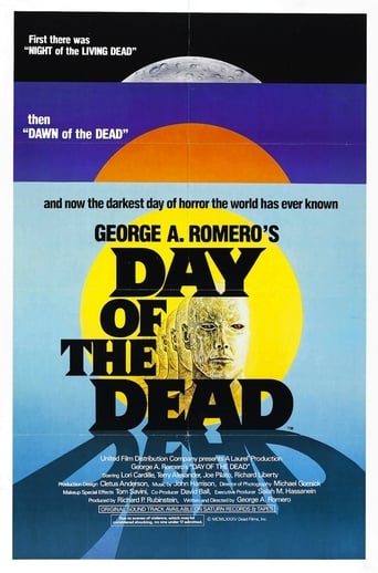 Poster de Day of the Dead