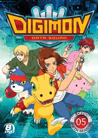 Poster de Digimon Data Squad