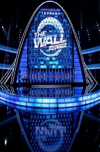 Poster de The Wall