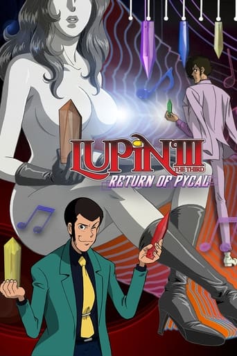 Poster de Lupin the Third: Return of Pycal