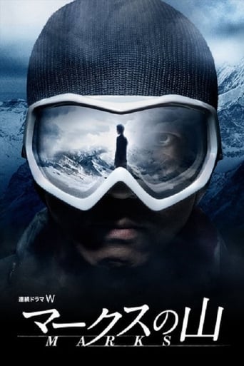 Poster de Marks' Mountain