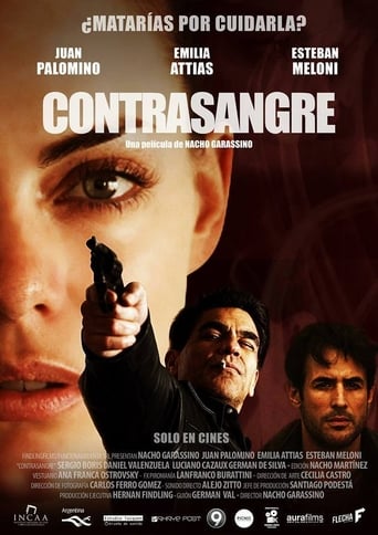 Poster de Contrasangre